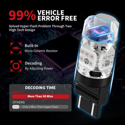 T3-4257R  99% vehicles decoding free