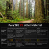 TPE Floor Mats vs Others