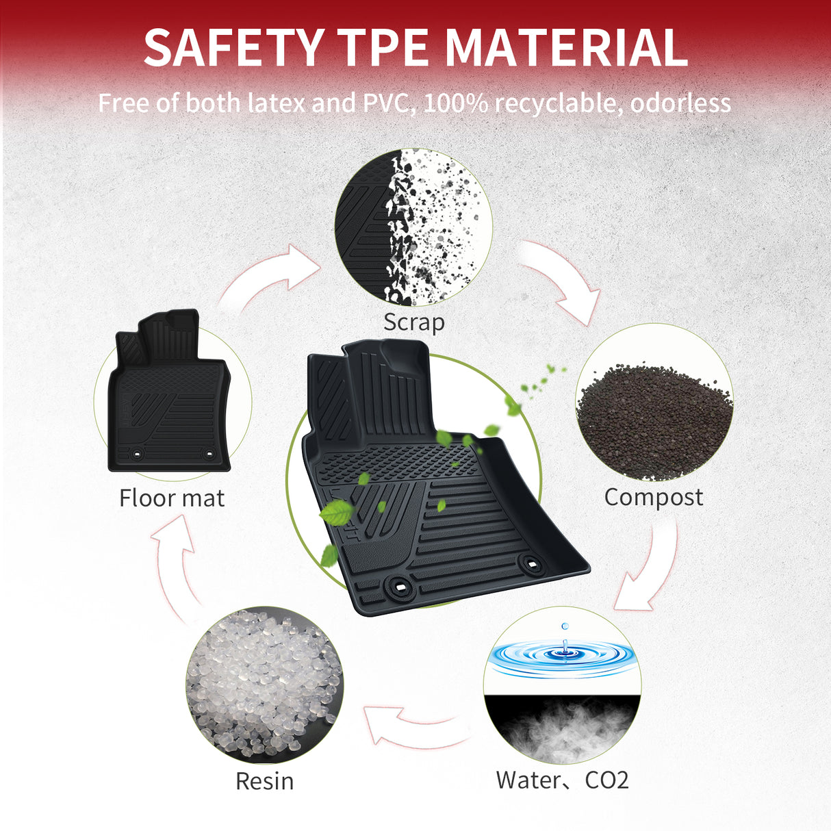 Fit for 2025 Toyota Camry Custom Floor Liners or Cargo Mat