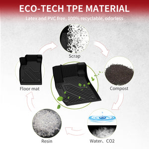 Fit for 2023-2025 Honda Accord & Accord Hybrid Floor Mats & Cargo Mat