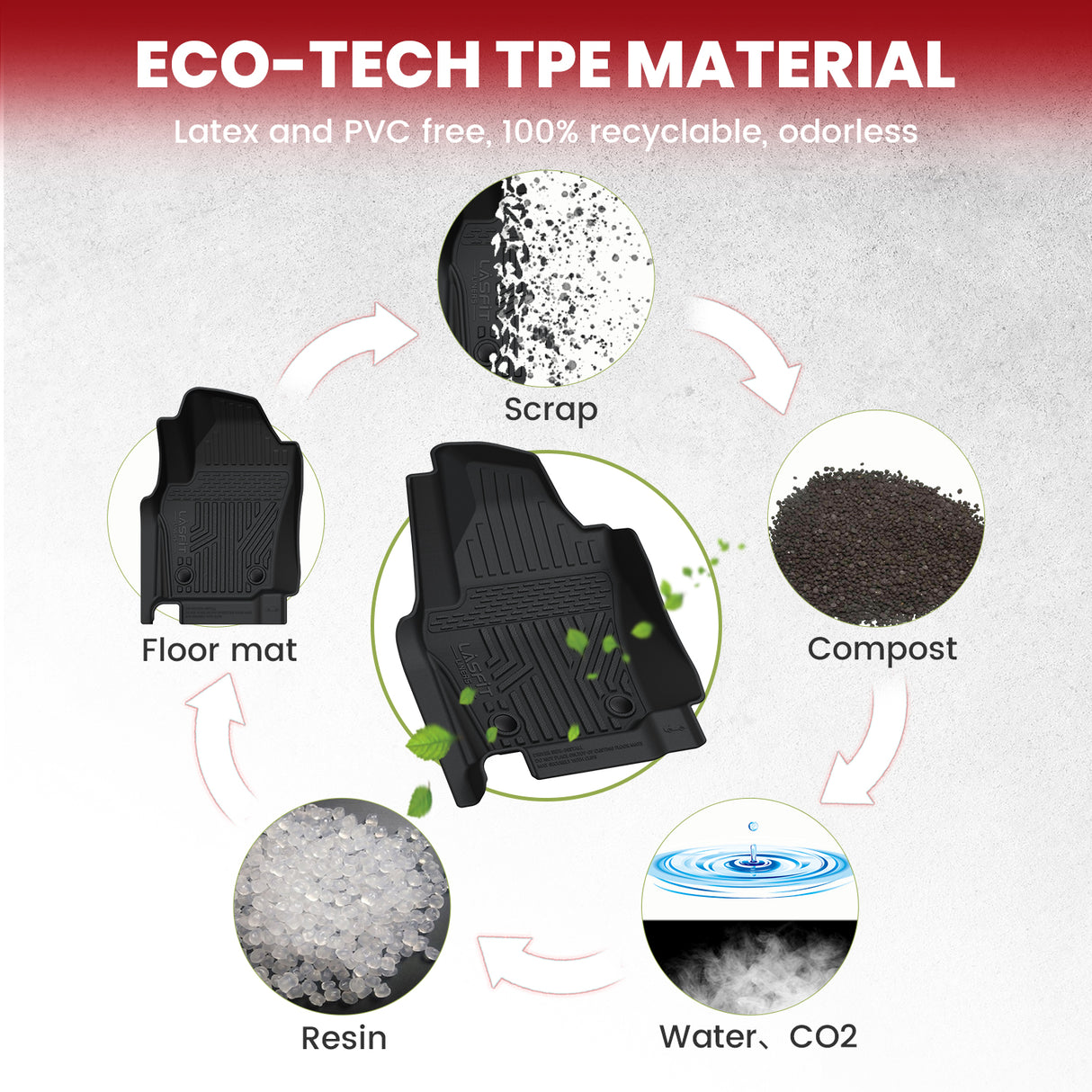 Fit for 2024-2025 Toyota Tacoma All-Weather Floor Mats(Not for Hybrid)