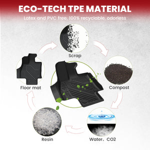 Fit for 2024-2025 Lexus TX Floor Mats