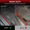 Tesla Model X Heavy Duty Floor Mats