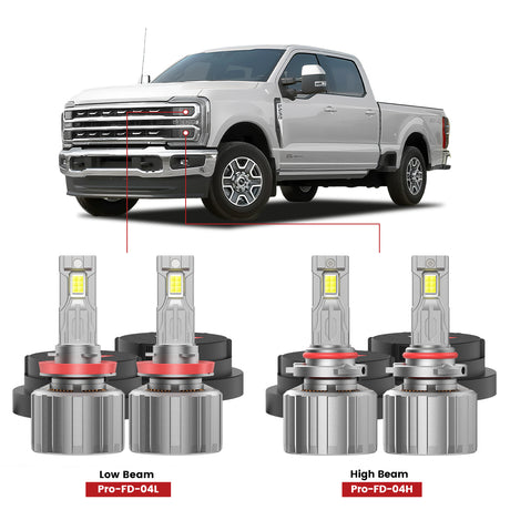 The best led headlight bulbs for 2023-2026 Ford F-250 F-350