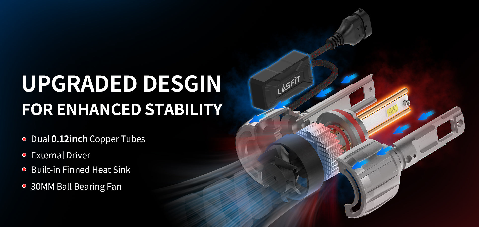 The brightest and most stable Lasfit LS Plus series led bulbs longer lifespan