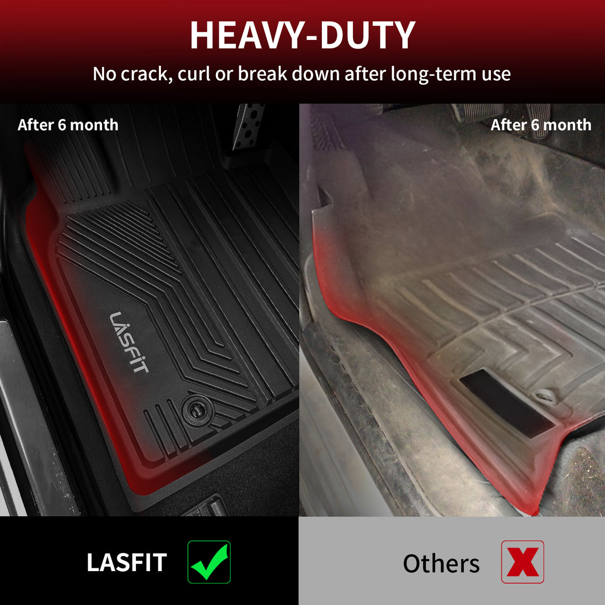 Toyota 4Runner Heavy Duty Floor Mats