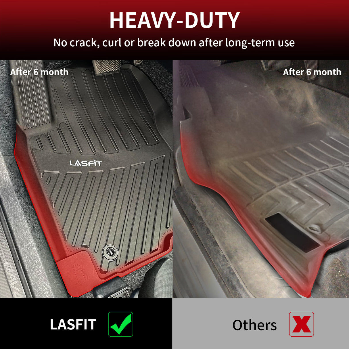 Fit for 2013-2018 Toyota RAV4 Floor Mats TPE Material 1st & 2nd Row Seat, Not For Hybrid