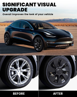 Wheel Protection Covers
