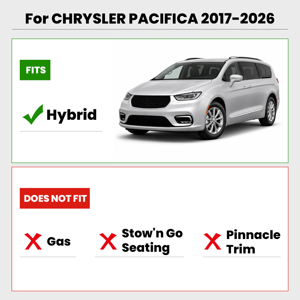 Fit for 2017-2026 Chrysler Pacifica 1st & 2nd & 3rd Row & Cargo Mats, Fit Hybrid Not Fit Gas, Not fit Sto-n-Go seating, Not Fit Pinnacle trim