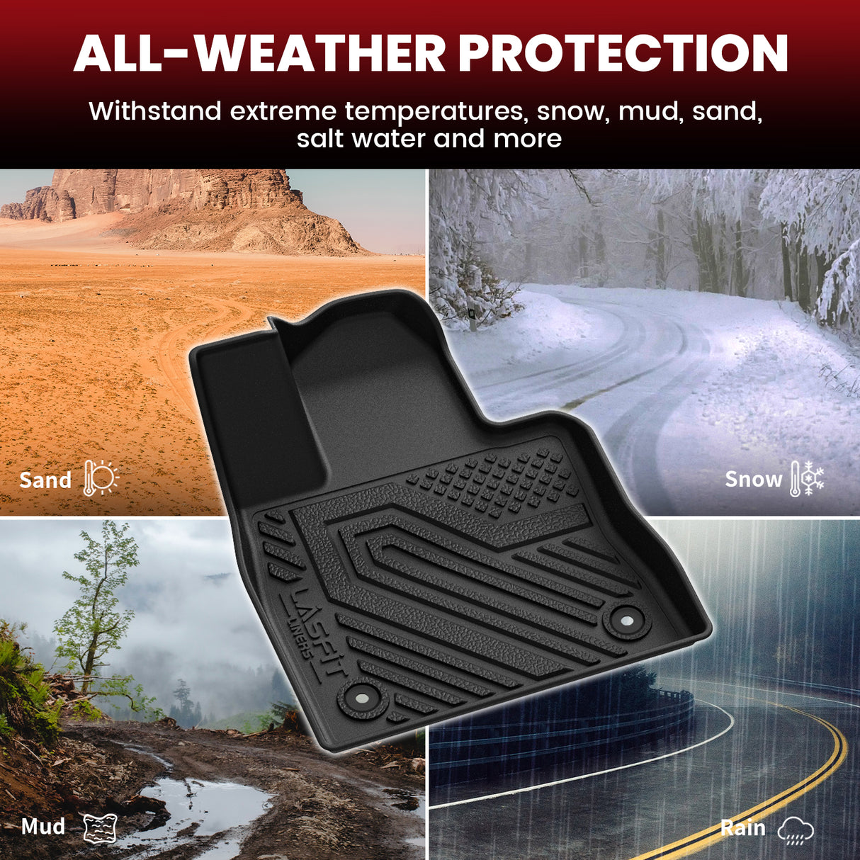 Fit for 2020-2025 Ford Explorer Floor Mats & Seatback & Cargo Mats