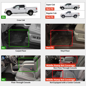 Fit for 2011-2014 Ford F-150 Floor Mats, Fit SuperCrew Cab & Carpet Floor Only