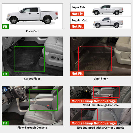 Fit for 2011-2014 Ford F-150 Floor Mats, Fit SuperCrew Cab & Carpet Floor Only
