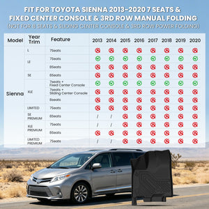 Fit for 2013-2020 Toyota Sienna Floor Mats & Seatback & Cargo Mats, Fit Fixed center console, Not Fit L trims