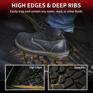 Fit for 2016-2022 Jeep Grand Cherokee WK All-Weather Floor Mats & Cargo Mat