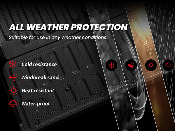TPE 2019-2025 Ram 1500 tailgate mats