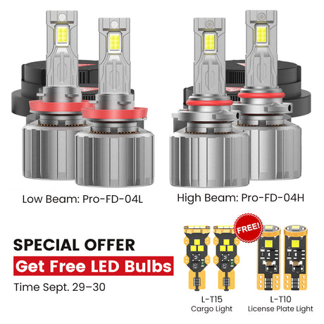Fit for 2019-2024 Ram 2500 3500 Custom Made LED H11 9005 Headlight Bulbs with Dust Cover | Pro-DC Series