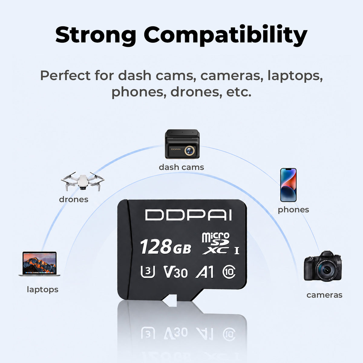 Dash Cams Microsd Card 128GB Strong Compatibility