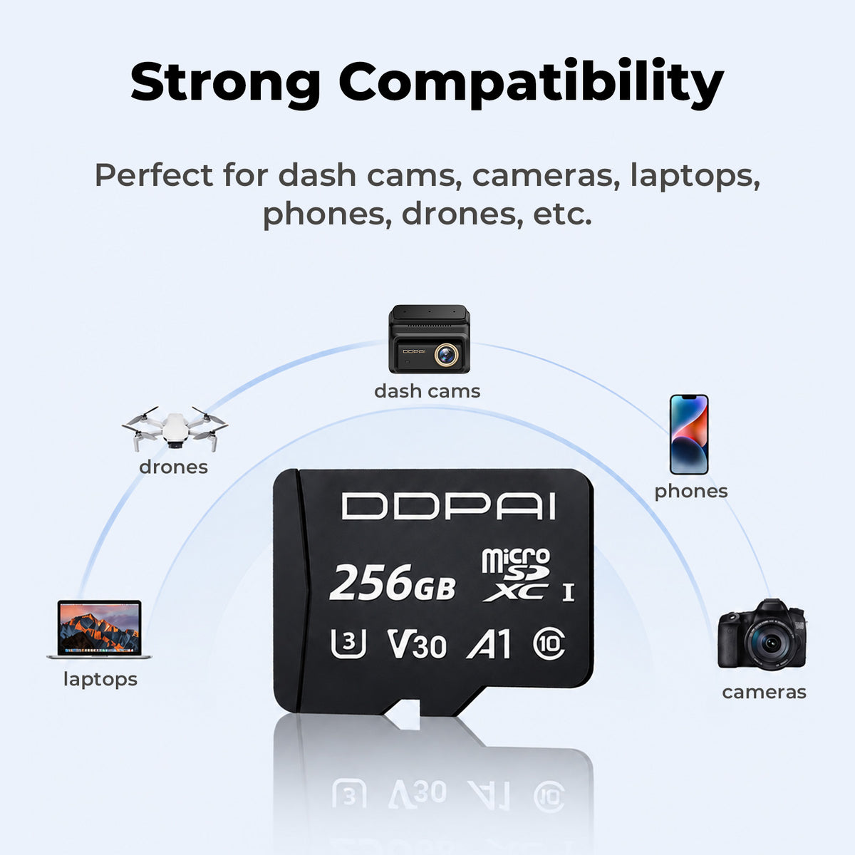 Dash Cams Microsd Card 256GB Strong Compatibility