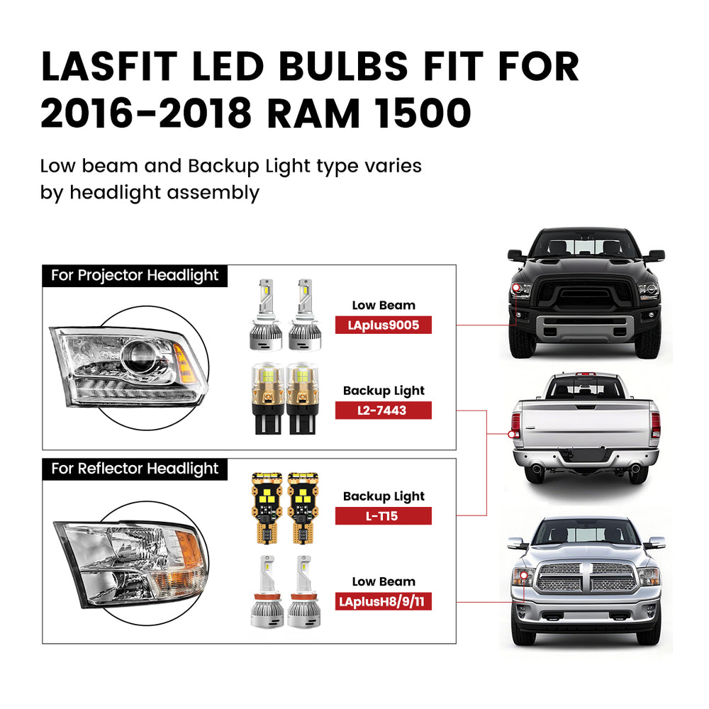 Different headlight low beam and reverse lights for 2016-2018 Ram 1500