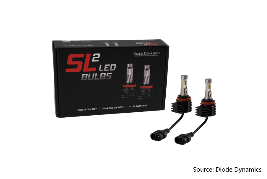 Diode Dynamics H11 LED Headlight Bulbs
