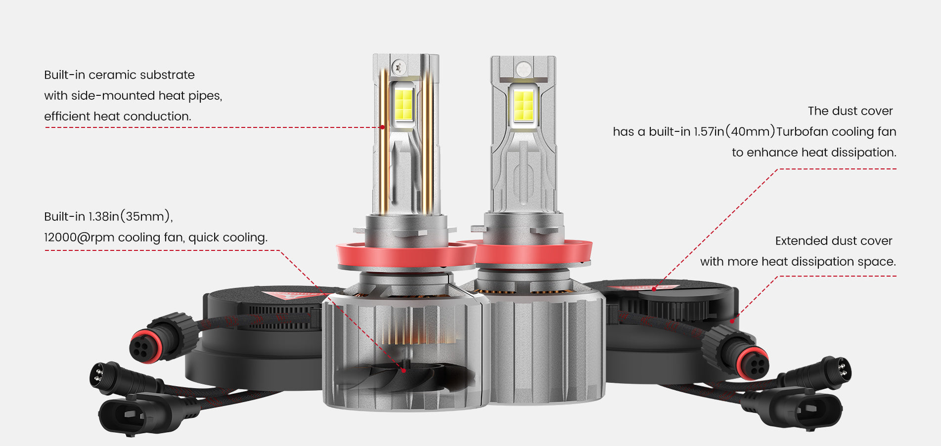 2015-2025 Ford Transit-150/250/350 H11 led bulbs unique heat dissipation system