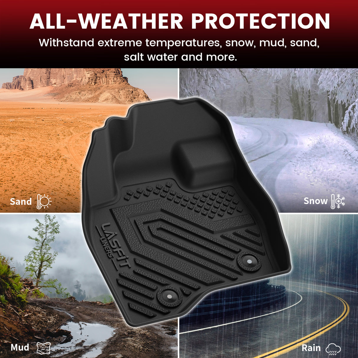 Fit for 2017-2019 Ford Explorer Floor Mats & Cargo & Seatback Mat