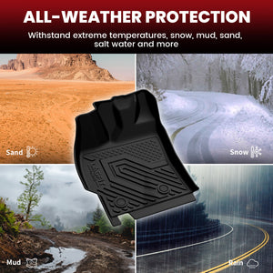 Fit for 2008-2012 Scion xB Floor Mats