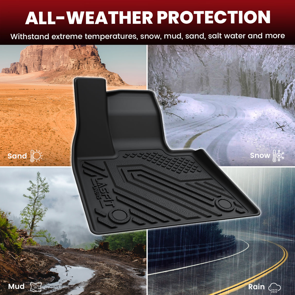 Fit for 2019-2026 BMW X7 Floor Mats, Fit 7 Seats Only