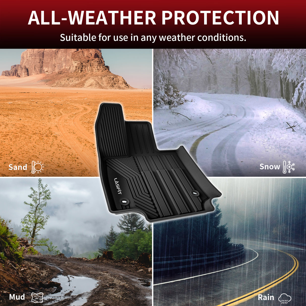 Fit for 2019-2025 Toyota RAV4 All-weather TPE Floor Mats & Cargo Mat