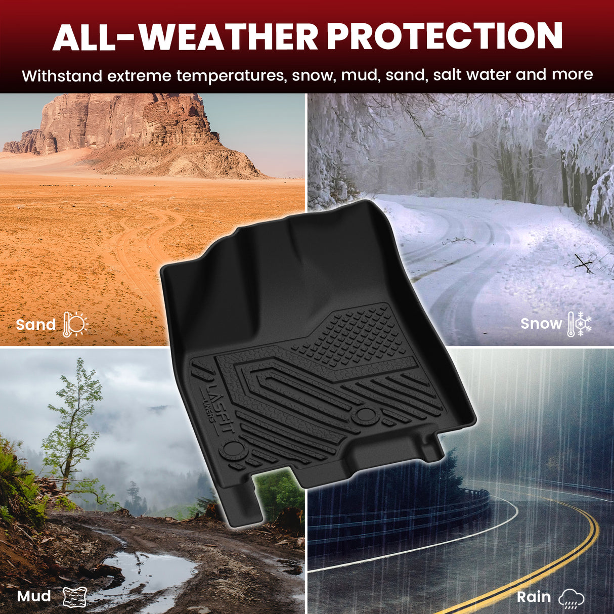 Fit for 2013-2020 Toyota Sienna Floor Mats & Cargo Mat, Fit Fixed center console