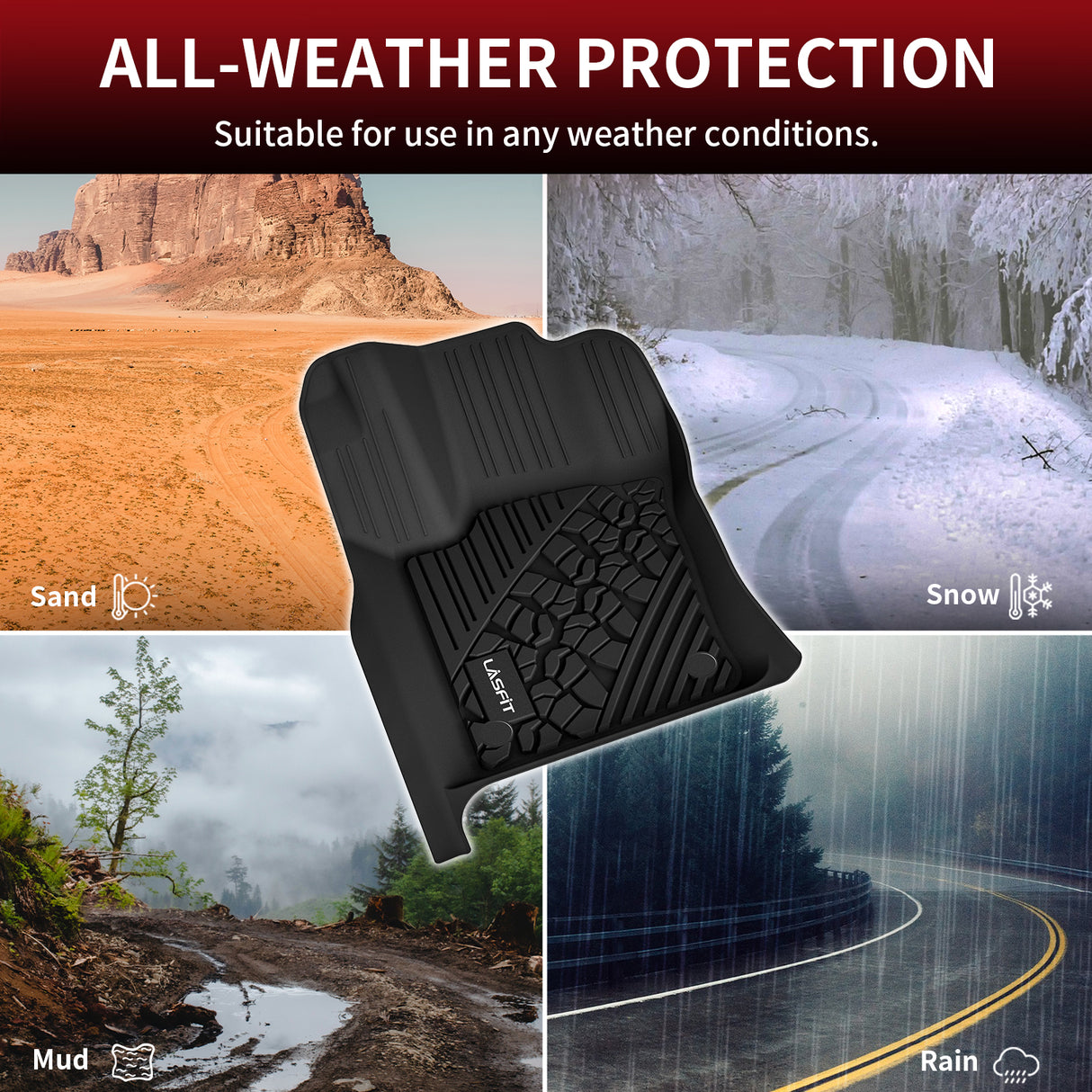 Fit for 2016-2022 Jeep Grand Cherokee WK All-Weather Floor Mats & Cargo Mat