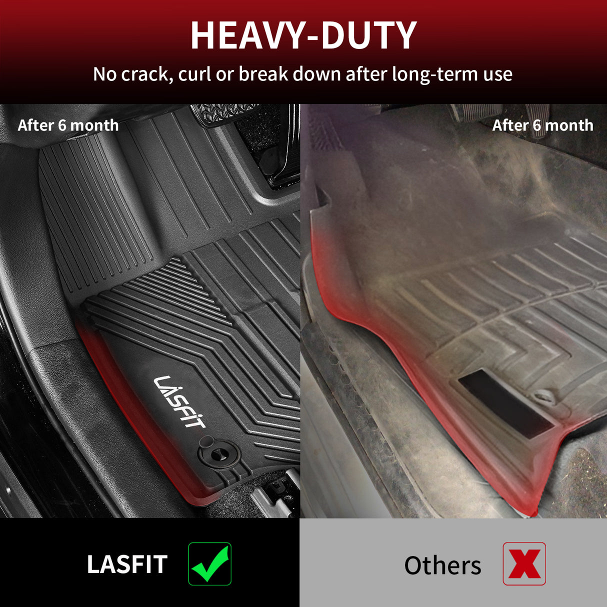 Fit for 2019-2025 Toyota RAV4 All-weather TPE Floor Mats & Cargo Mat