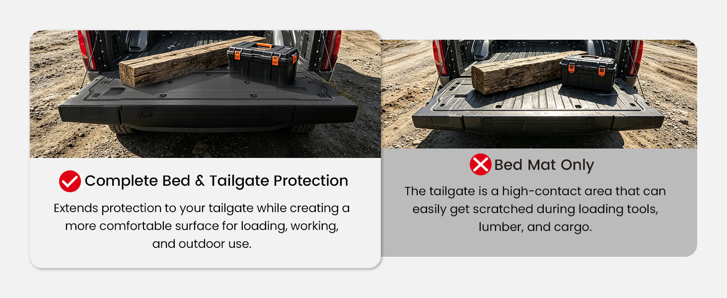 Tailgate mat protection for 2024–2026 Ford F-150