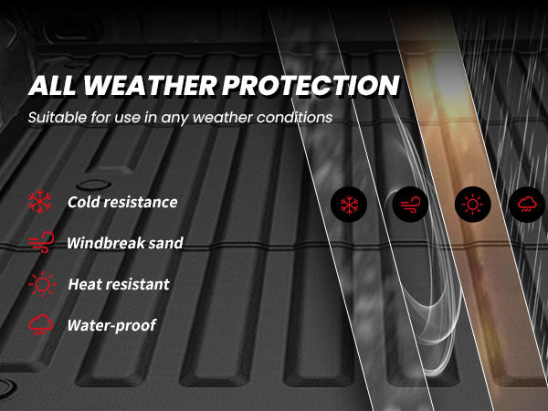 2024-2025 Ford F-150 Truck Bed mats All-weather