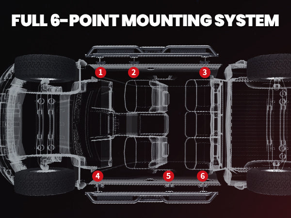 Running Boards for 2017-2026 Ford F-250 F-350