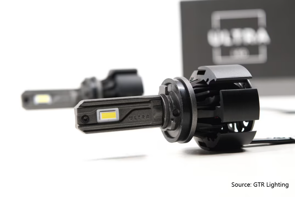 GTR Lighting Ultra 2.0 LED Headlight Bulbs