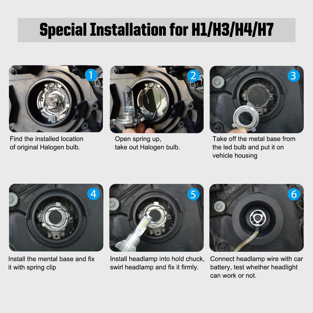 Lasfit H4 H1 led bulbs installation method