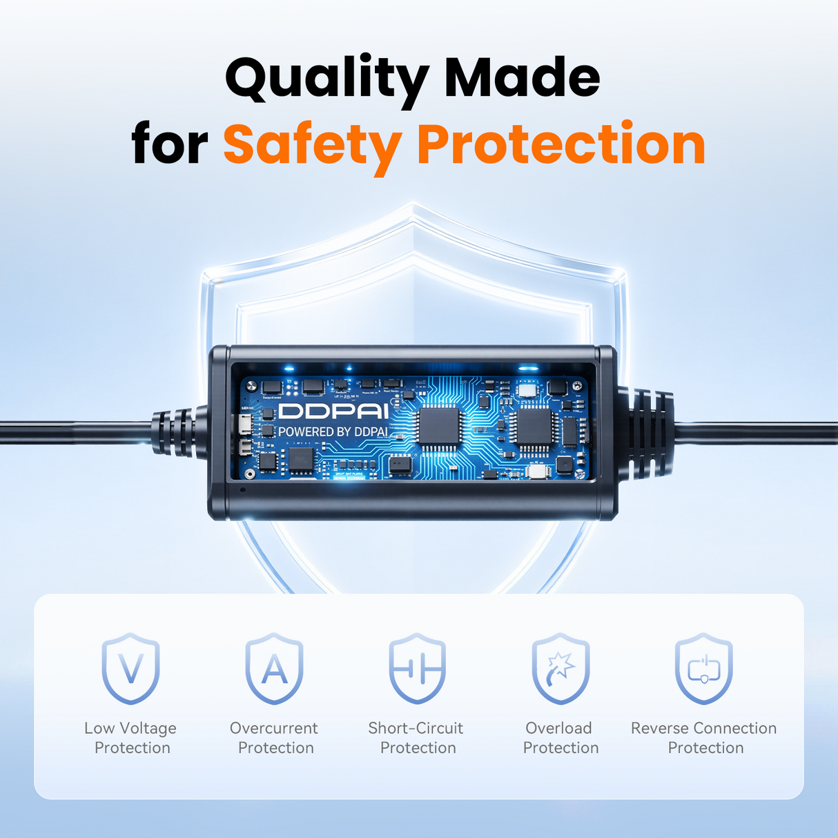 Z90 Max by DDPAI Hardwire Kit Safety Protection