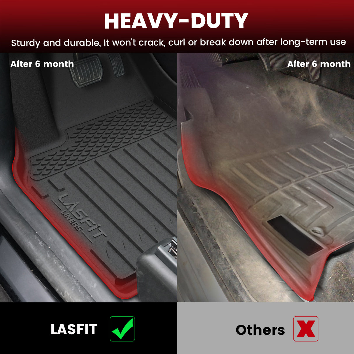 Heavy Duty 2023-2025 Tesla Cybertruck Floor & Frunk & Trunk Well & Bed Mats