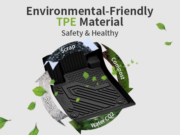 Honda Accord/Accord Hybrid 2023-2025 TPE floor mats