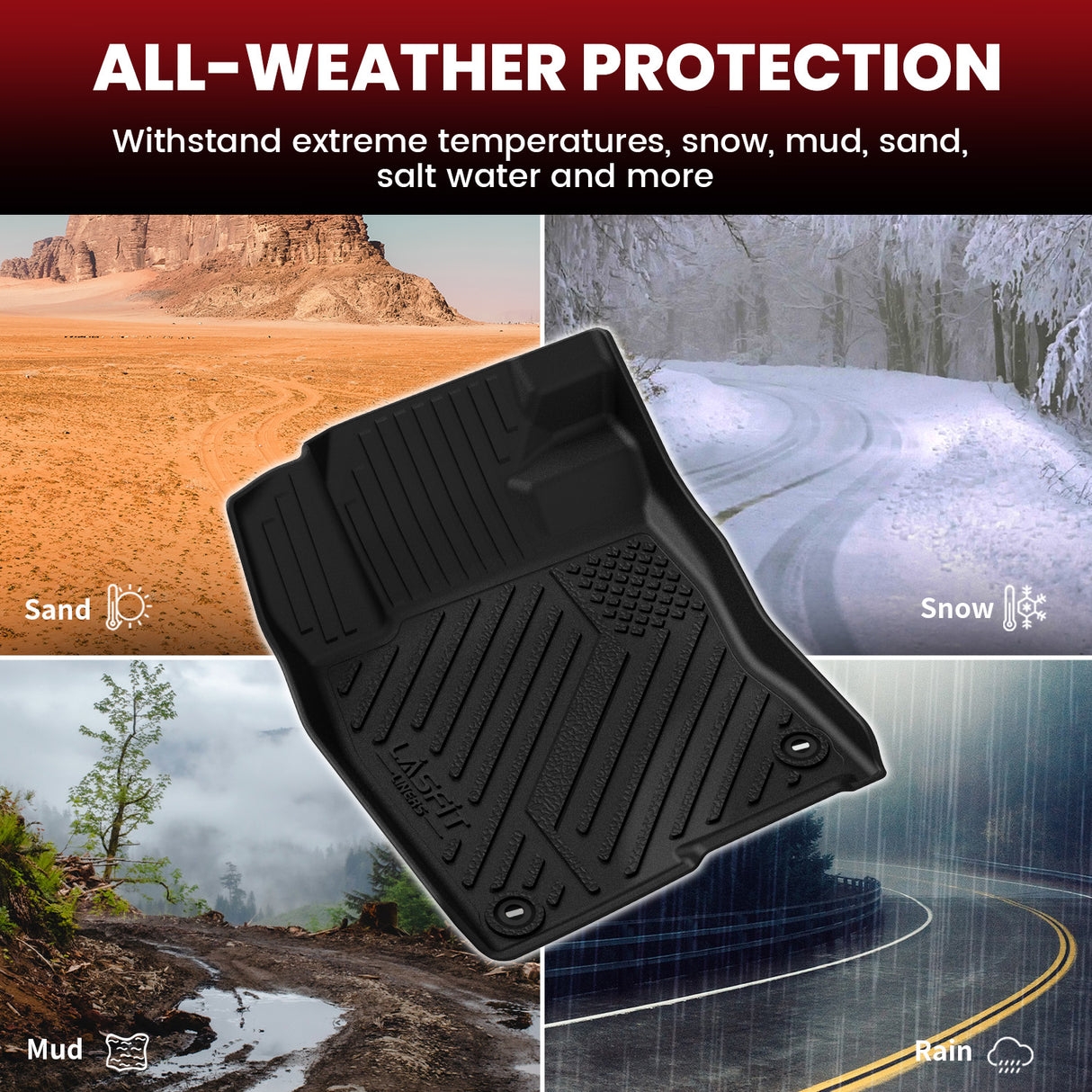 2025-2026 Honda Civic Hatchback Hybrid Floor Mats & Cargo Mat All Weather Protection