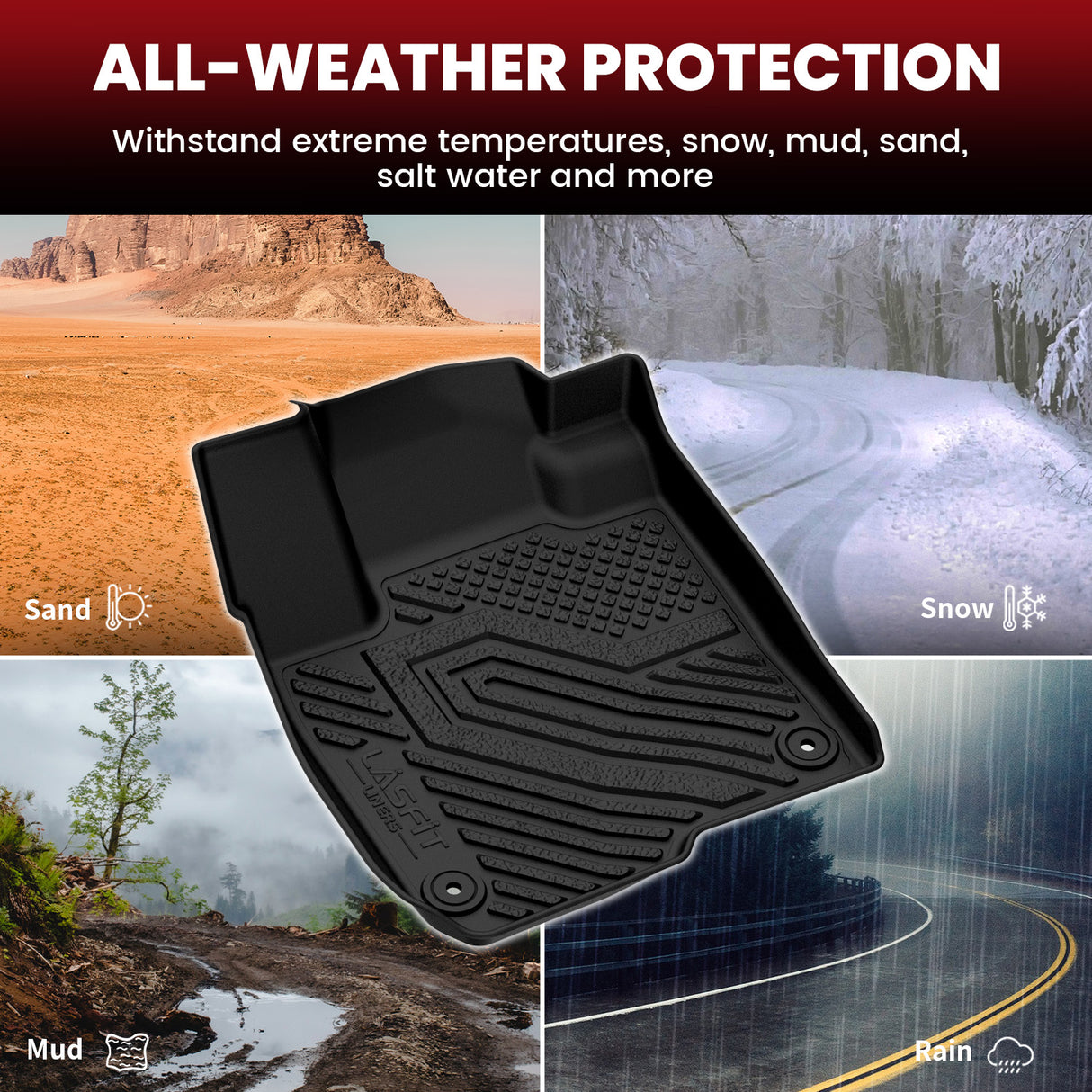 Fit for 2023-2025 Honda HR-V All-weather Floor Mats & Cargo Mat