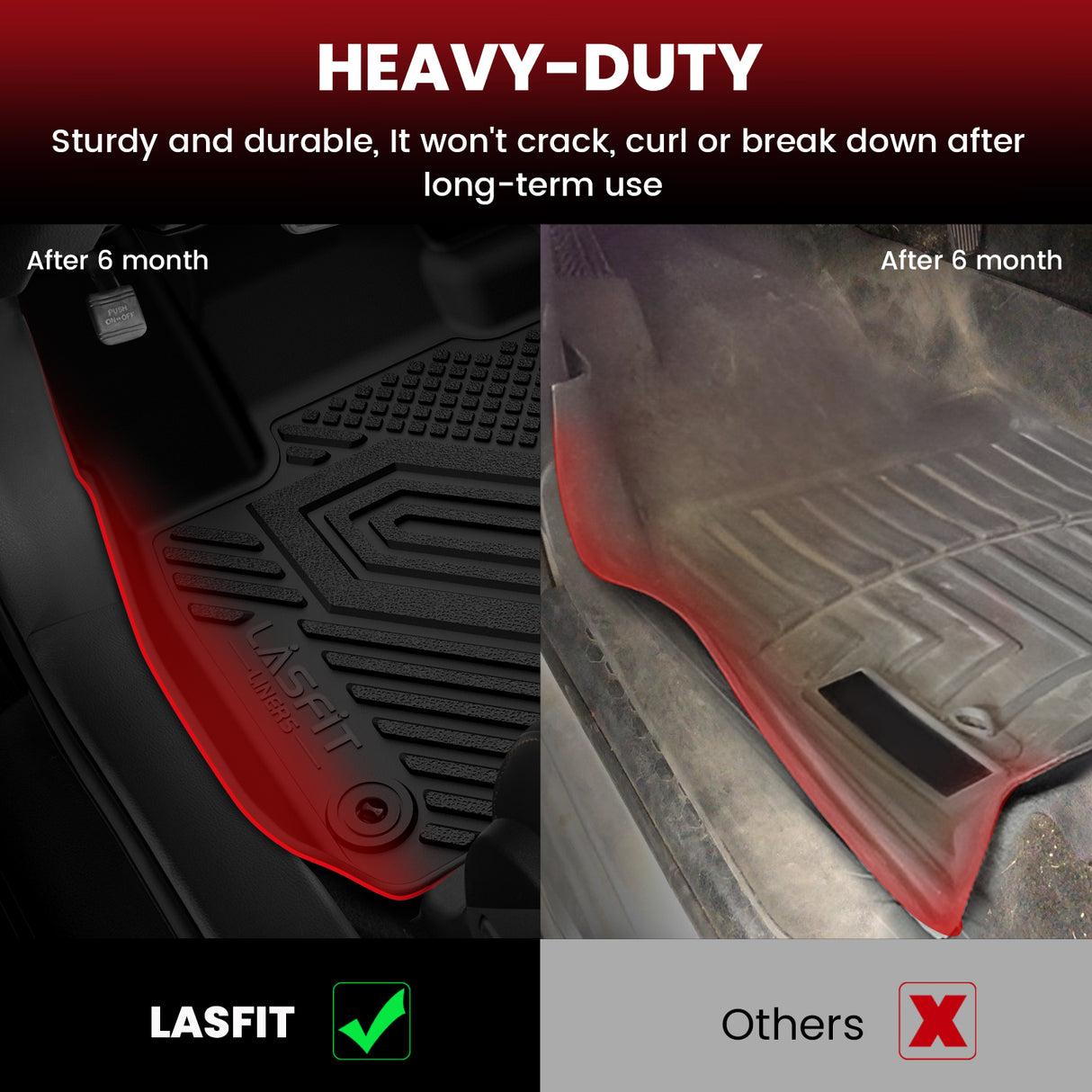 Fit for 2023-2025 Honda HR-V All-weather Floor Mats & Cargo Mat