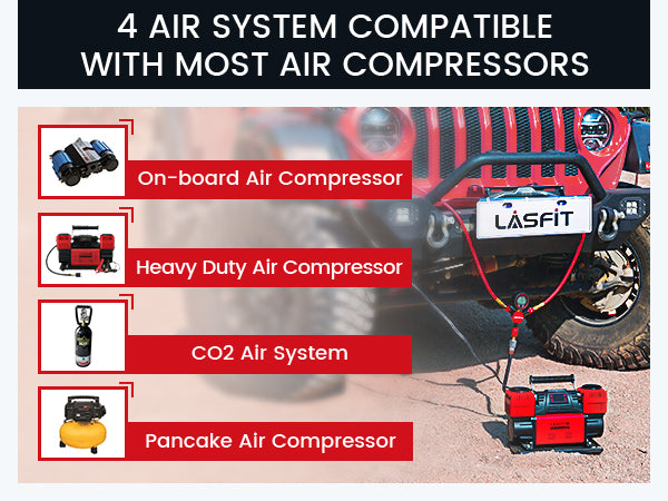 LASFIT H4 4-Tire Inflation/Deflation System