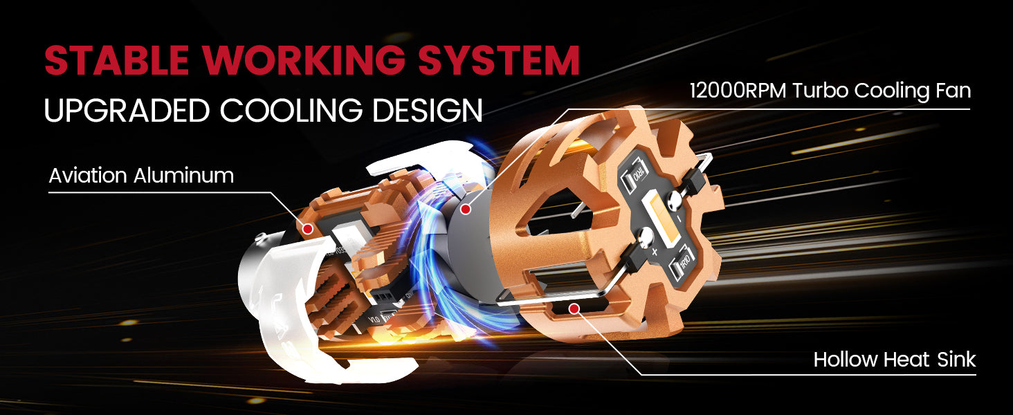 Advanced Cooling for Long-Lasting Performance