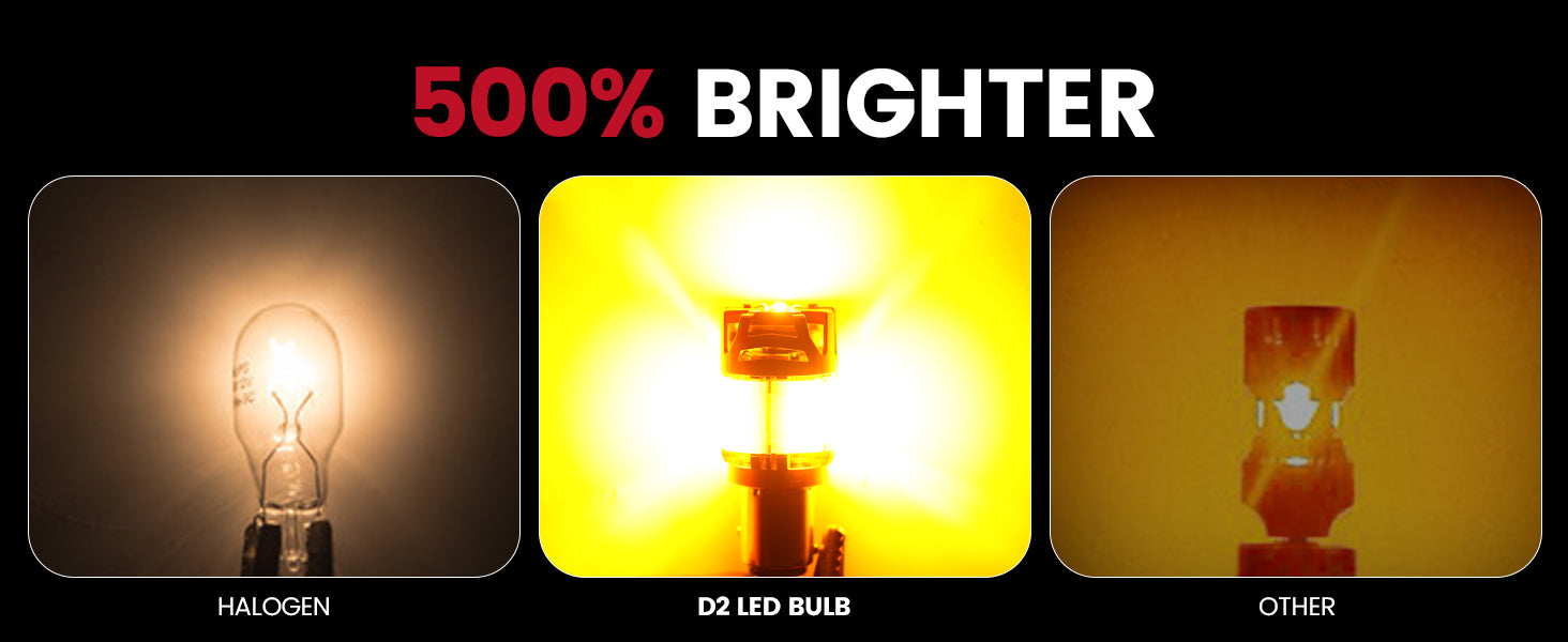 Optimized 360° Soft and Uniform Beam Pattern