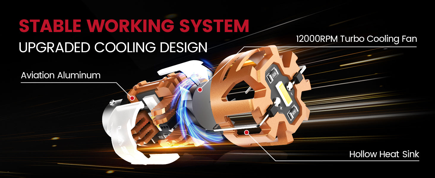 Advanced Cooling for Long-Lasting Performance