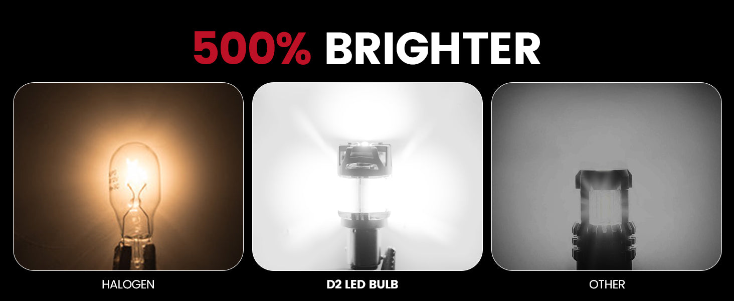 Optimized 360° Soft and Uniform Beam Pattern