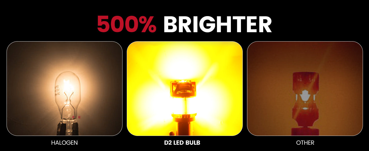 Optimized 360° Soft and Uniform Beam Pattern