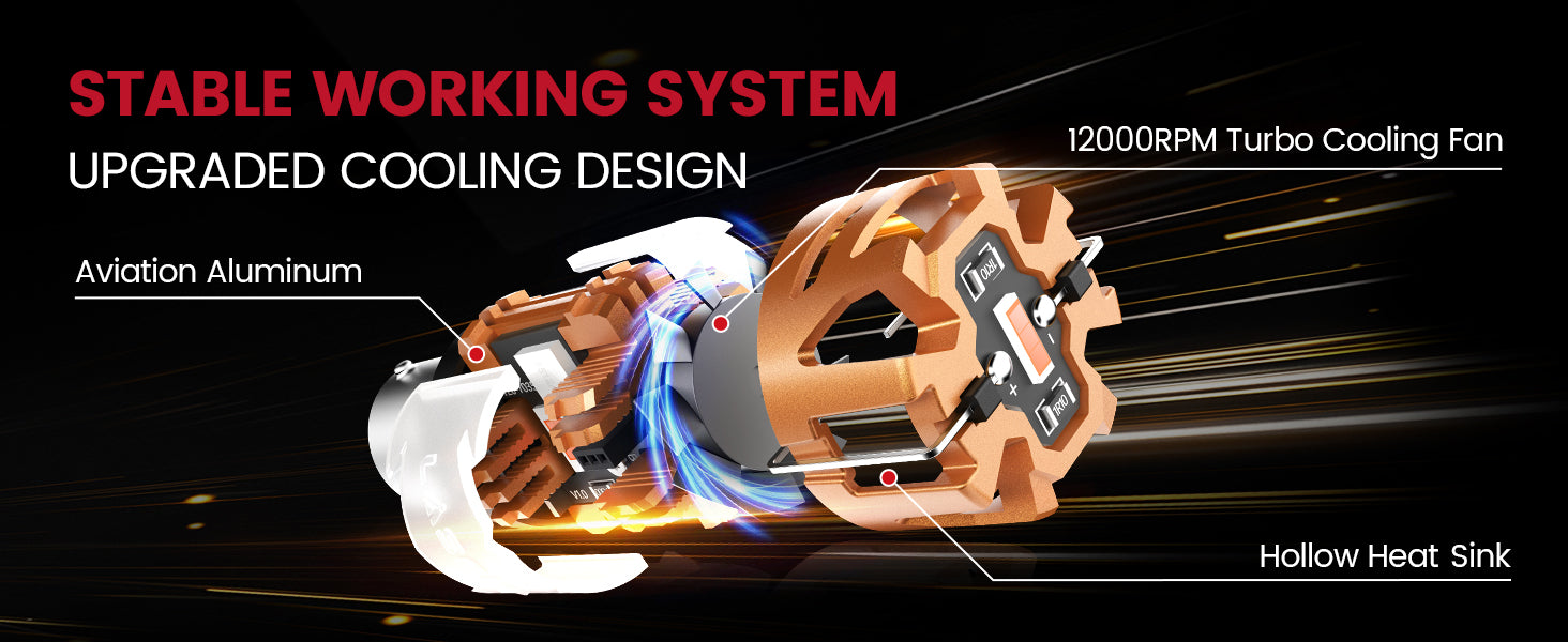 Advanced Cooling for Long-Lasting Performance